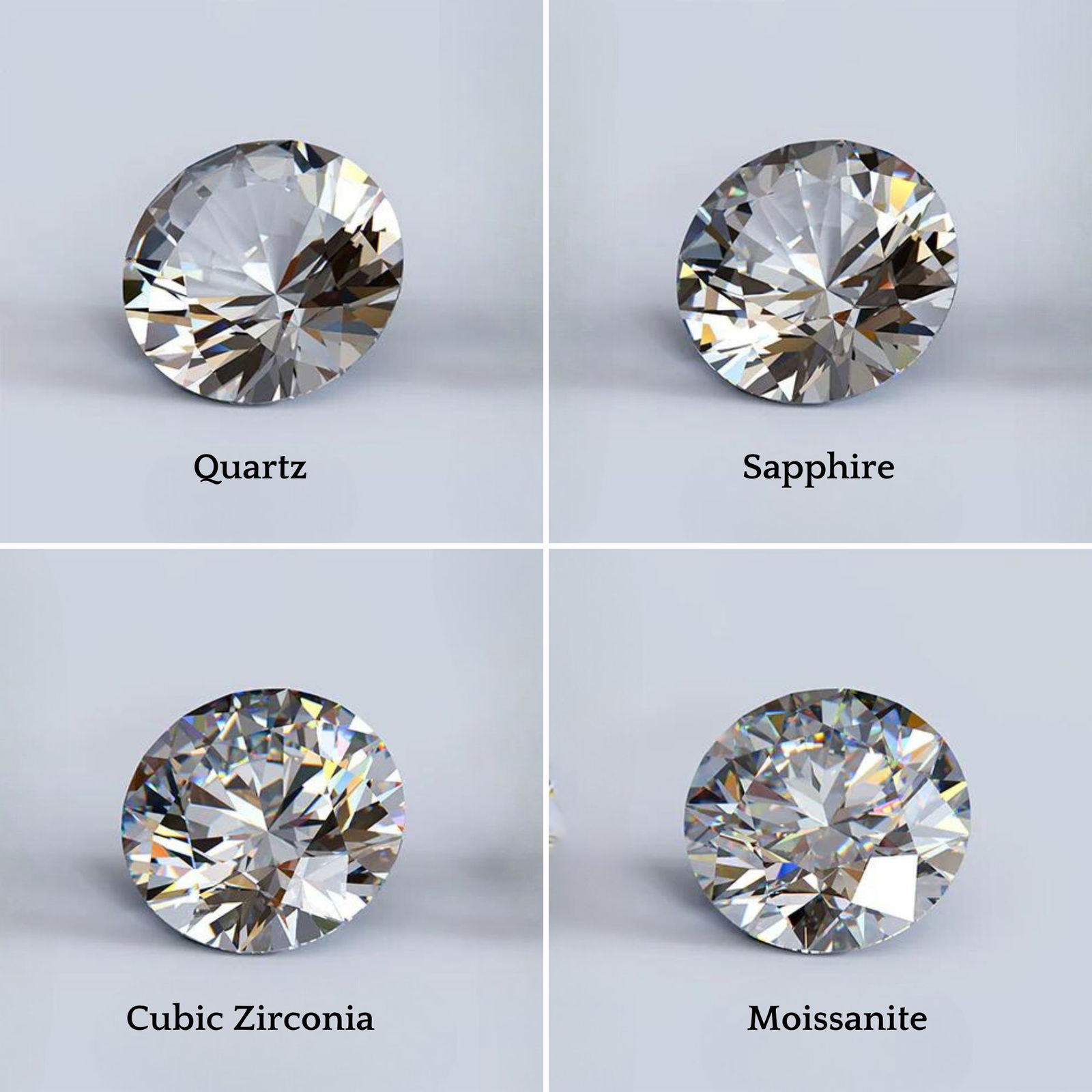 What Are the Different Types of Lab-Grown Diamonds? [2024]